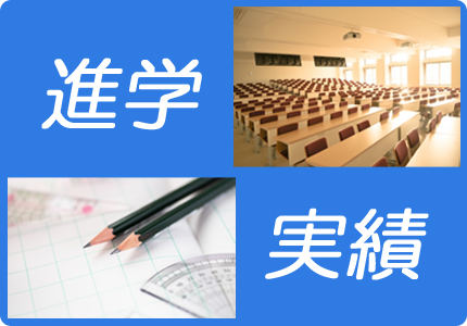 進学実績